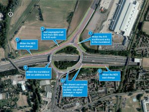 Proposed improvements to the M25 junction 25 roundabout