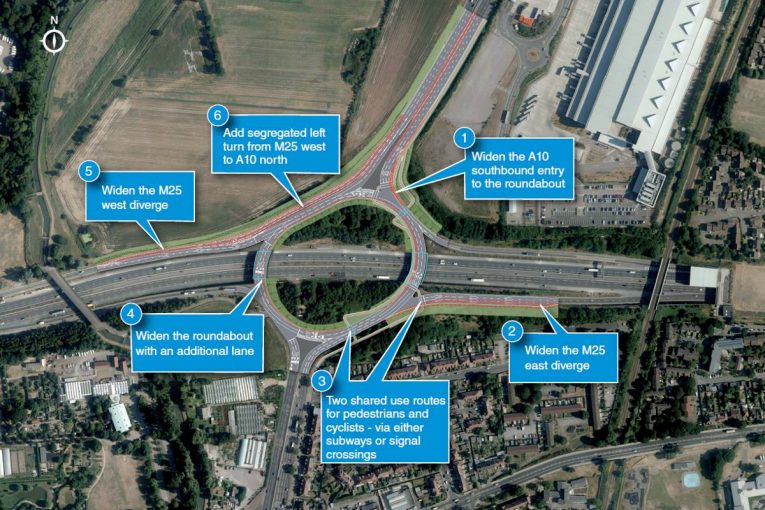 Waltham Cross junction of the M25 Motorway in the UK gets upgrade