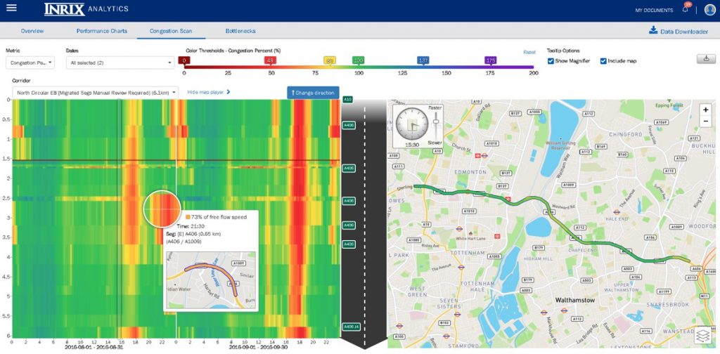 Roadway Analytics Congestion Scan London