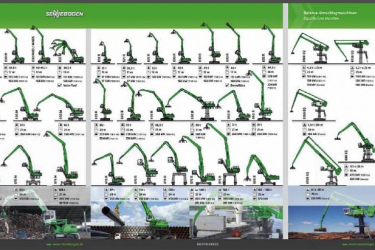 SMT Africa supplies Sennebogen Green Line to Northern, Western and Central Africa