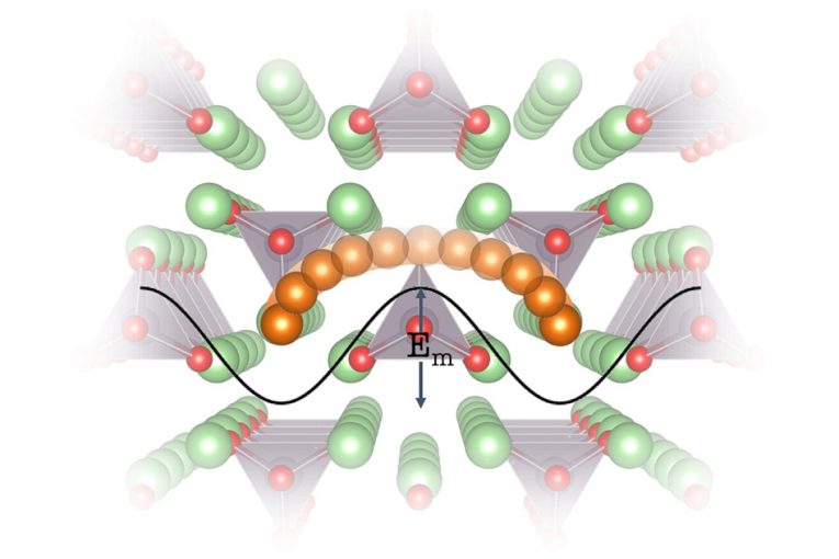 MIT looks for a better approach in battery material design