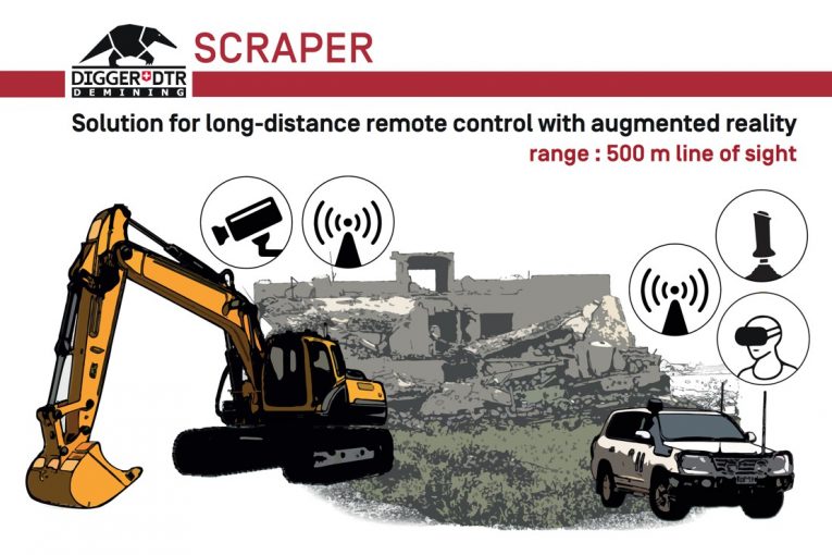 SCRAPER for remote control of construction machines via augmented reality at Intermat