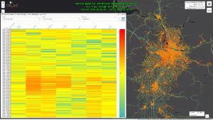Vehicle speed of 200M INRIX waypoints visualized in DB4IOT with heat chart