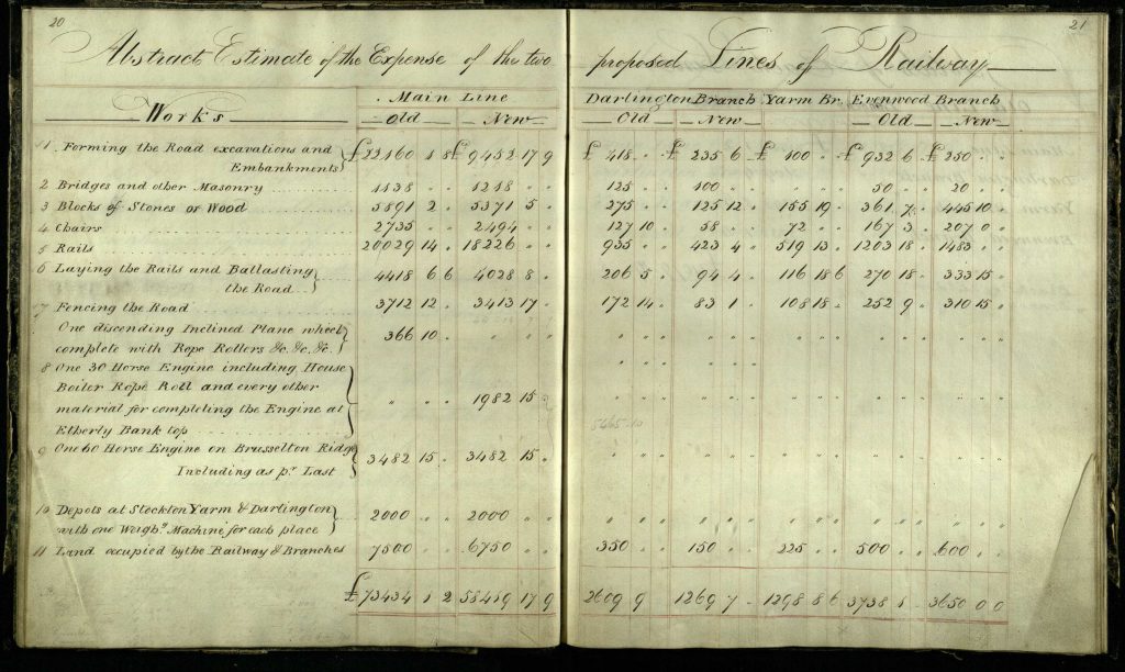 Stephenson notebook Expense of Two Lines from NER AGT 350_Original Report by G Stephenson for S&D 1822
