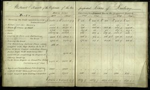 Stephenson notebook Expense of Two Lines from NER AGT 350_Original Report by G Stephenson for S&D 1822