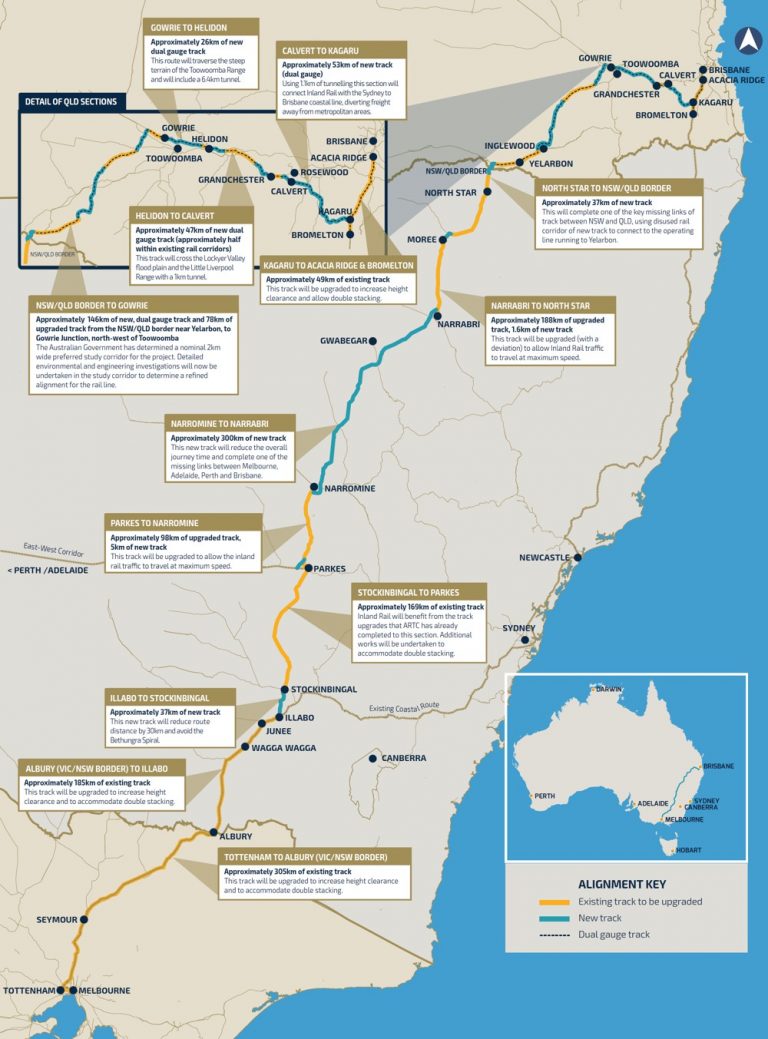 Queensland Inland Rail Map