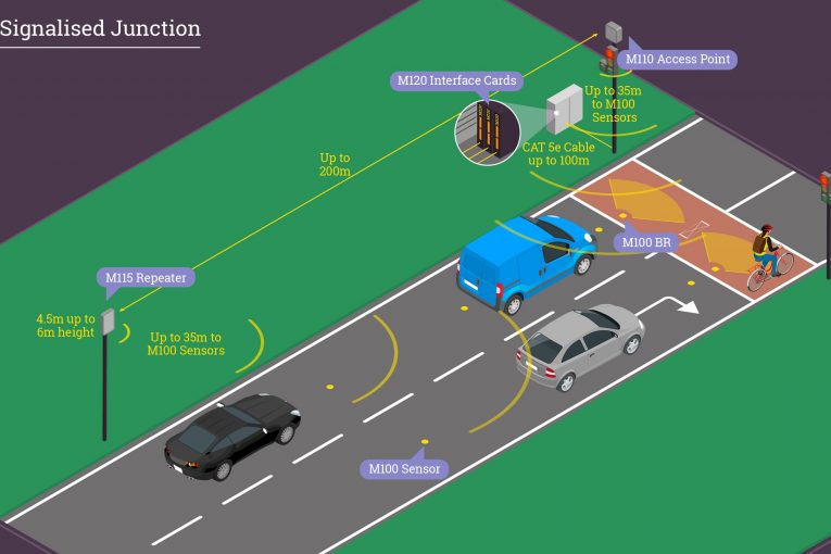 Setting up and managing a wireless vehicle detection system