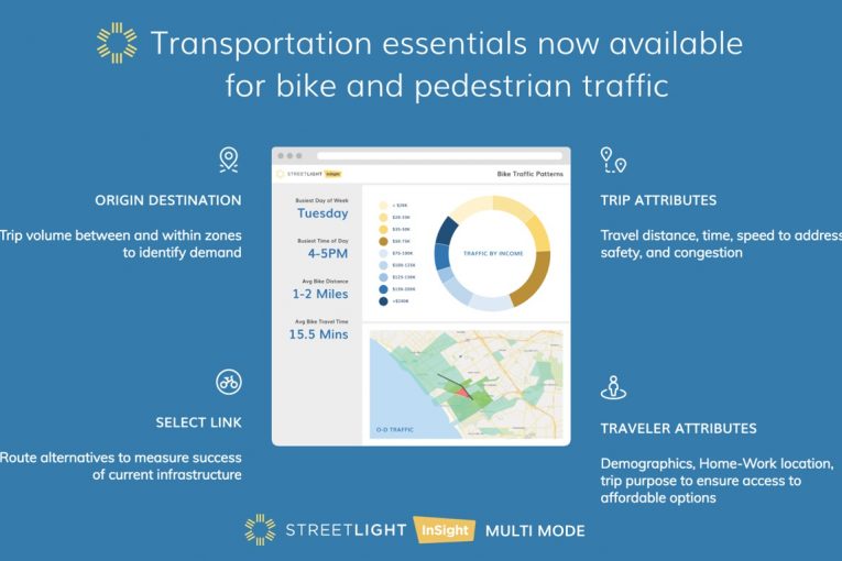 StreetLight Data unveils all-in-one system to measure Bike, Pedestrian and Vehicle data