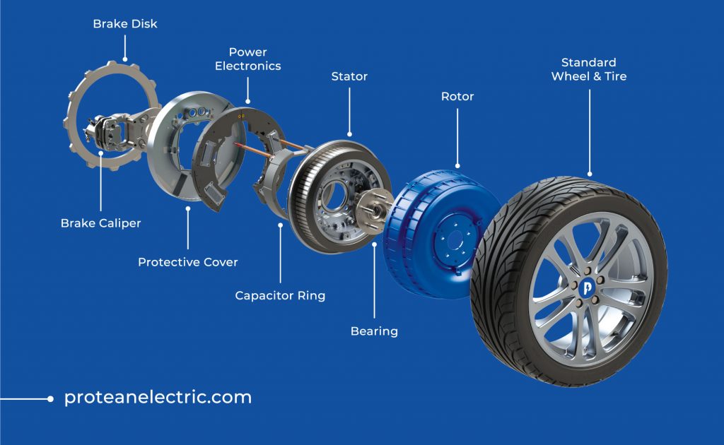 Exploded view of Protean in-hub motor with Alcon brakes
