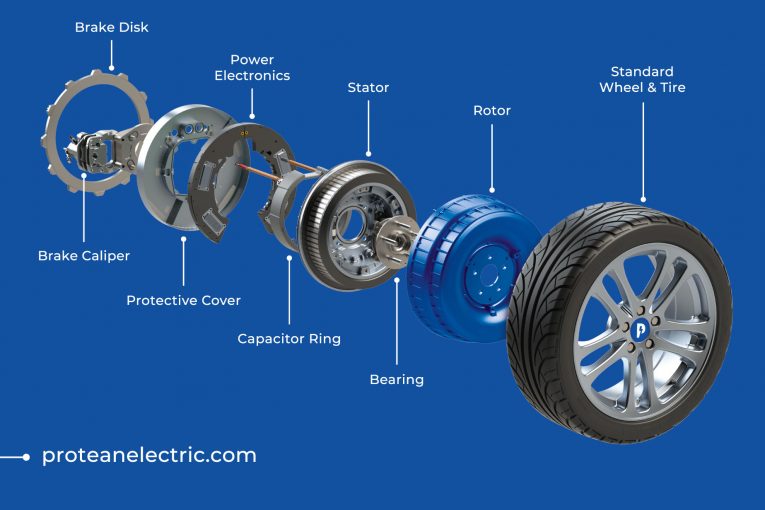 Alcon innovation delivers bespoke braking solution for Protean Electric