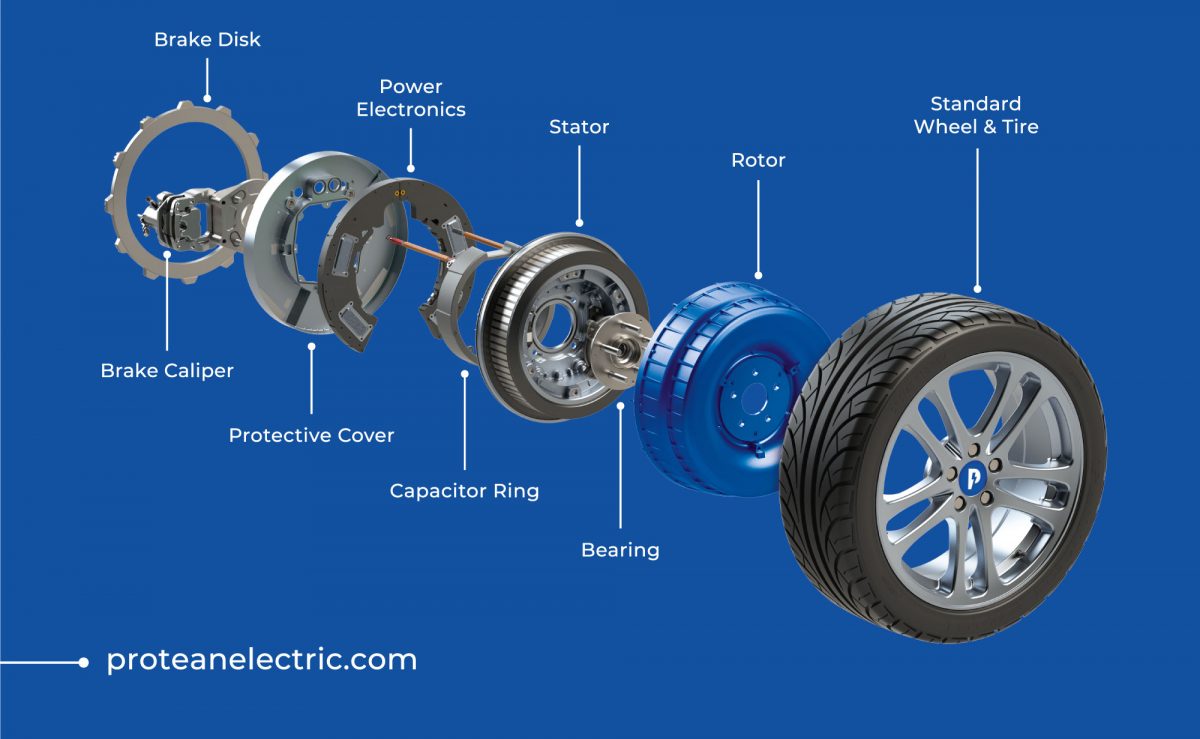 Alcon innovation delivers bespoke braking solution for Protean Electric