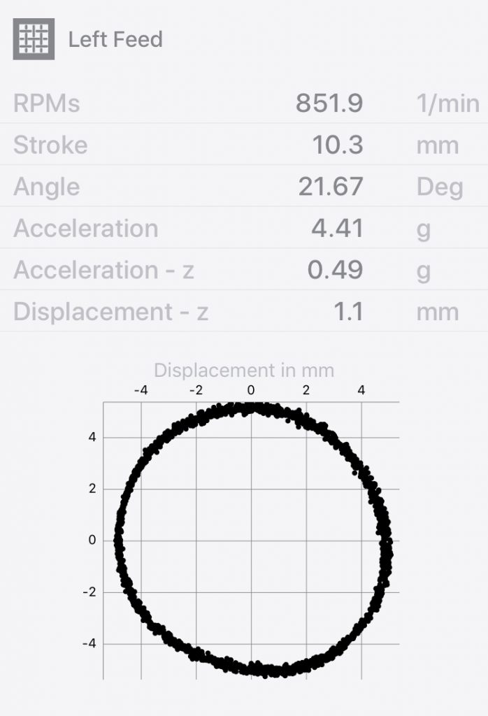 New MAJOR FlexMat Sensor makes screening performance easier with no