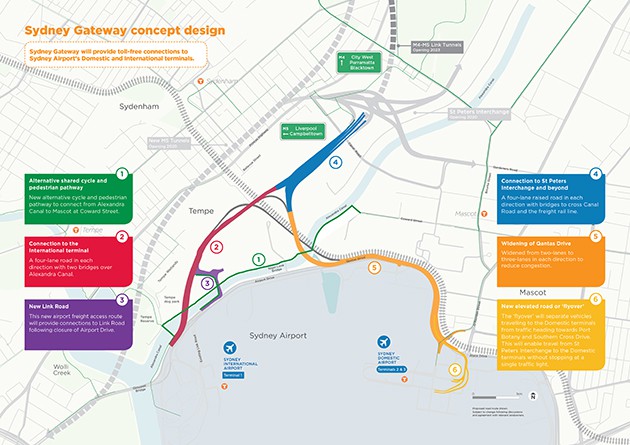 Tender opens for the Sydney Gateway airport project