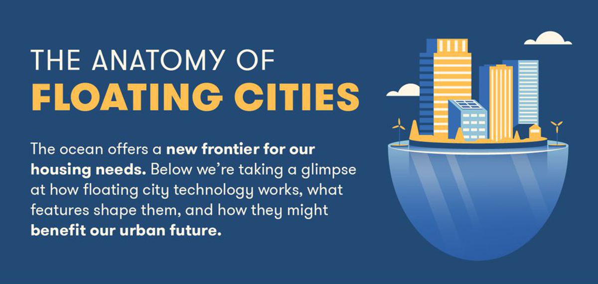 Floating Cities could be the housing of the Future