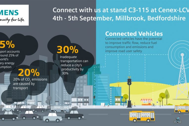 Siemens Mobility to showcase low carbon and connected vehicle solutions at Cenex-LCV