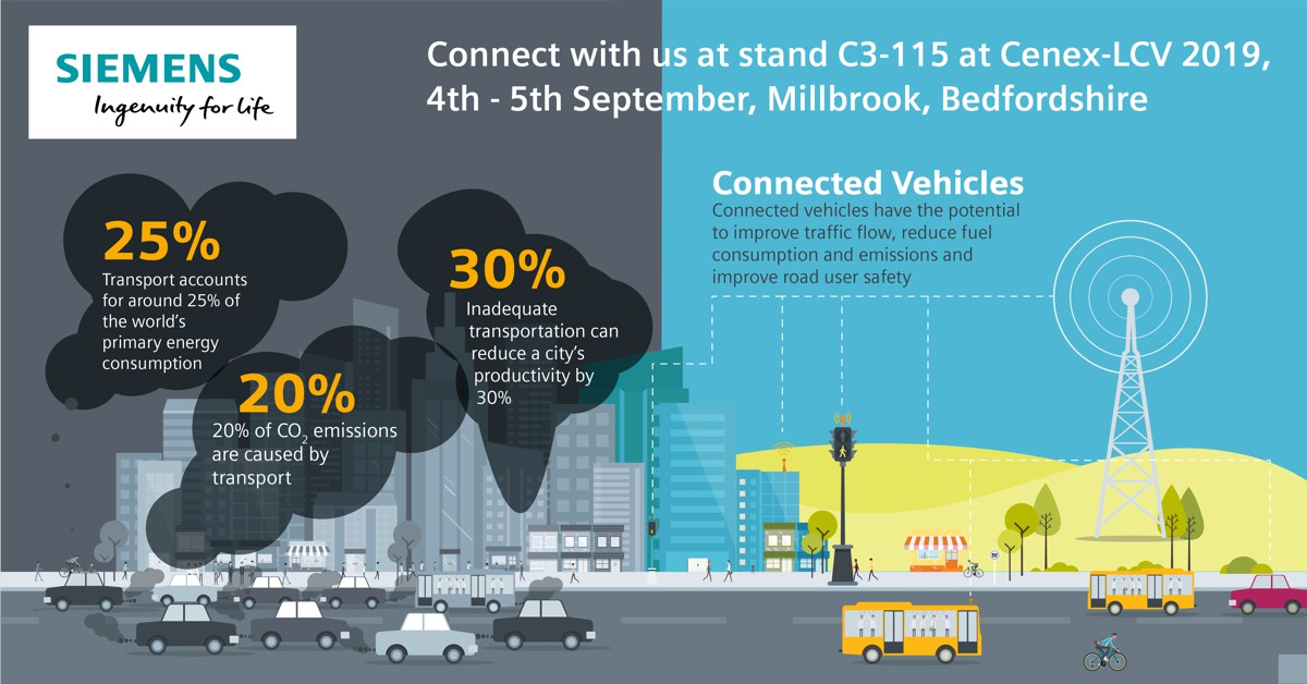 Siemens Mobility to showcase low carbon and connected vehicle solutions at Cenex-LCV