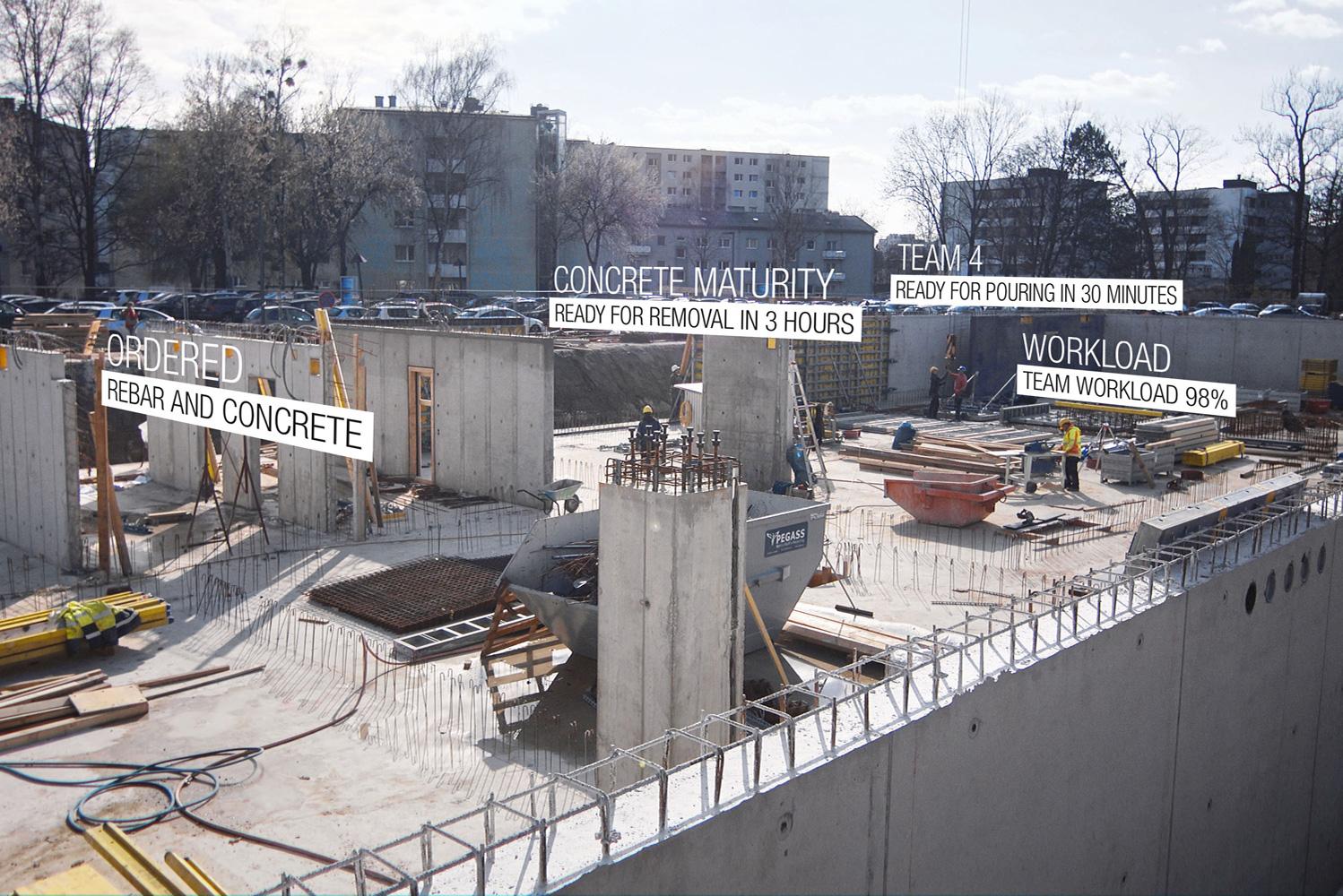 Contakt: Collecting and evaluating data to help foremen and site supervisors keep track of performance data on the construction site, allowing cycle planning to be coordinated much more efficiently. Photo: Contakt.jpg, Copyright: Doka