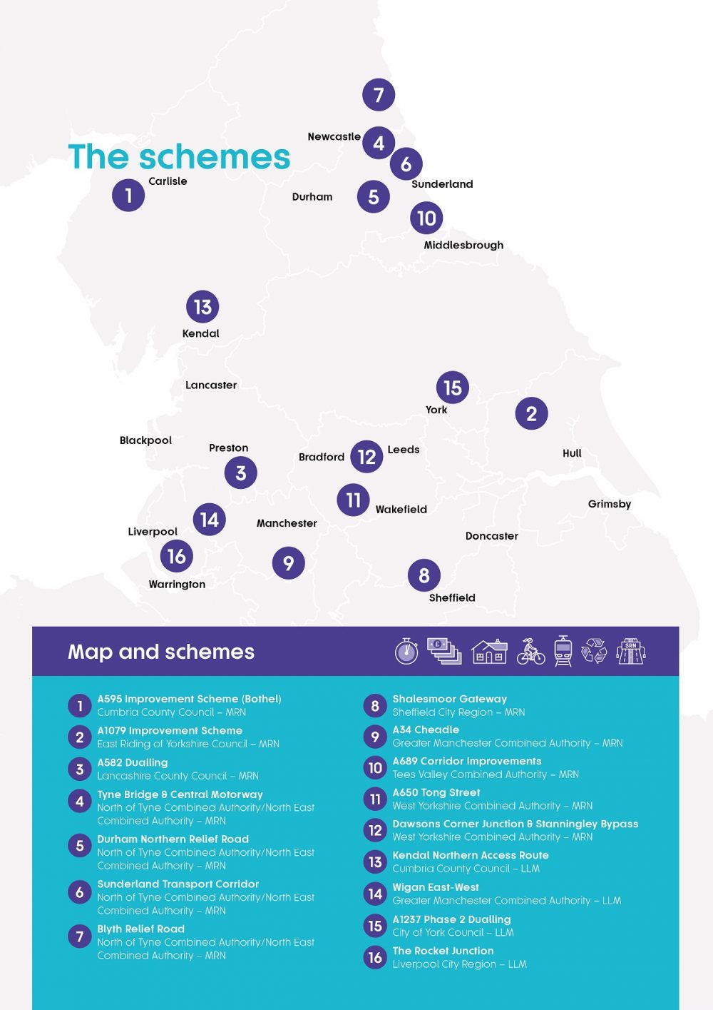 Northern UK road schemes awarded funding in local transport revolution