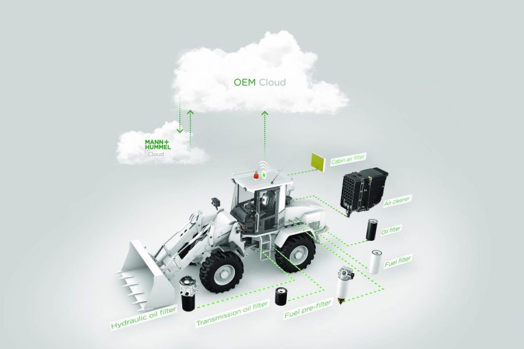 MANN+HUMMEL showcased new technologies for construction machines at ConExpo