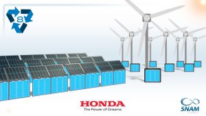 Honda hybrid and EV batteries feature in new recycling initiative