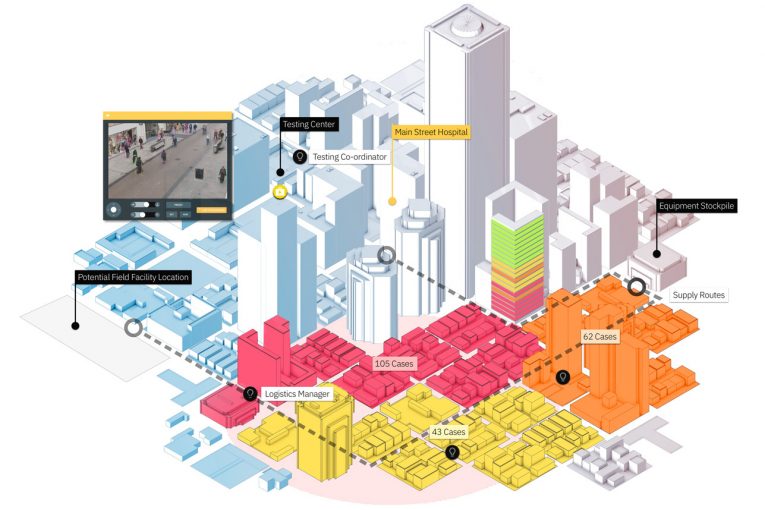 Digital Twins to have major impact on how we interact with buildings post lockdown