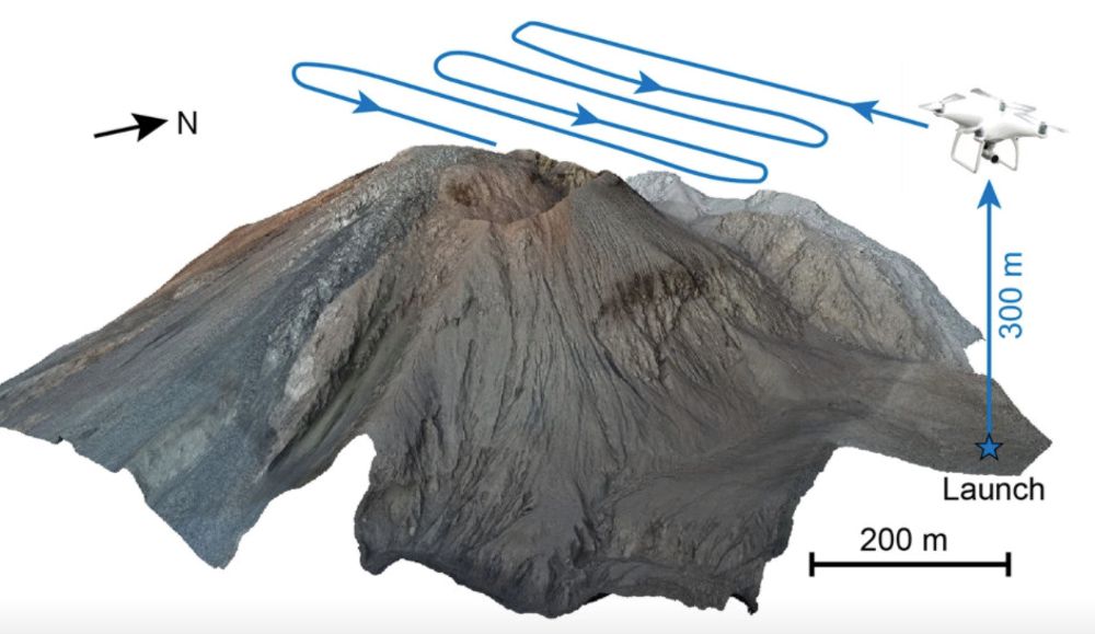 Monitoring active volcanos in Guatemala with the help of drones