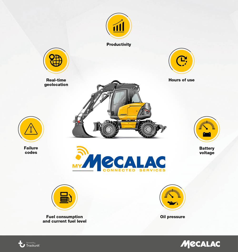 Mecalac introduces MyMecalac Connected Services telematics solution