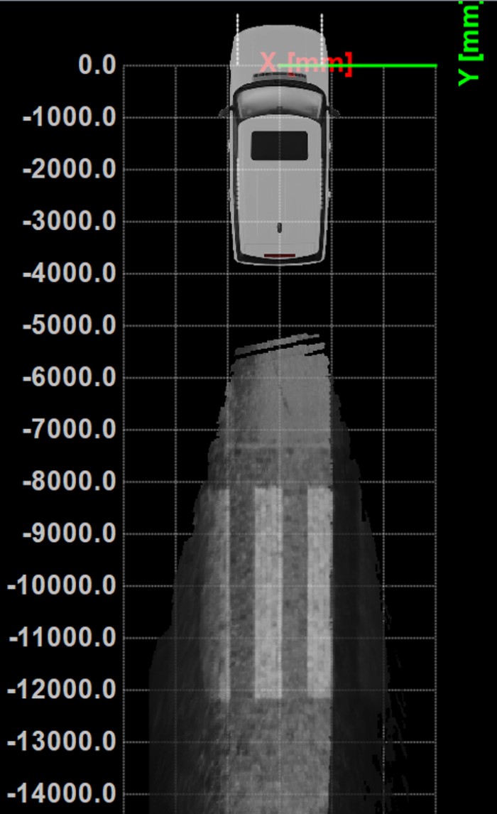 Lidar specialist XenomatiX launches 6D Road Scanning