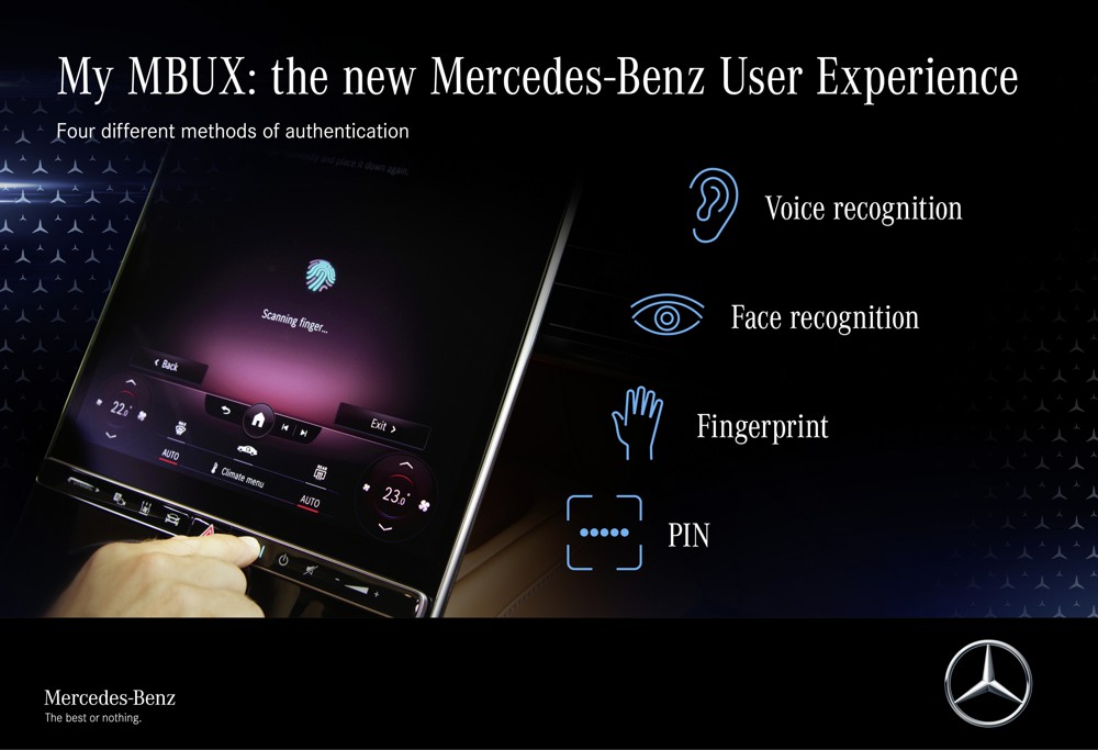 The Mercedes Benz S-Class Digital MY MBUX Experience