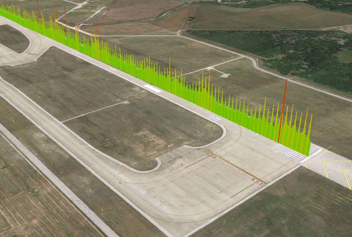 RDD data on Runway 17L/35R