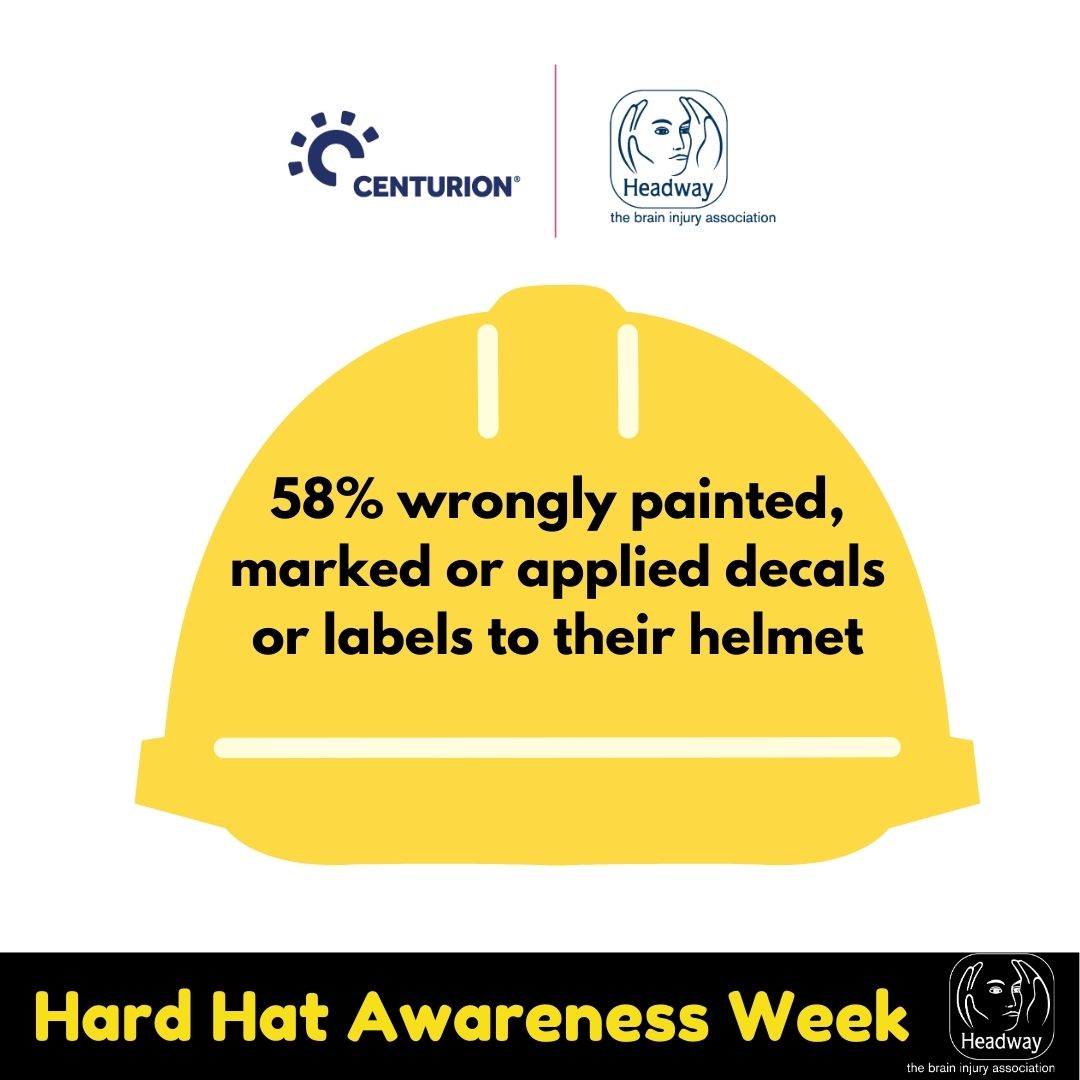 Centurion and the Headway brain injury association promote Hard Hat  Awareness Week - Highways Today