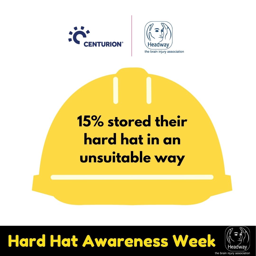 Centurion and the Headway brain injury association promote Hard Hat Awareness Week