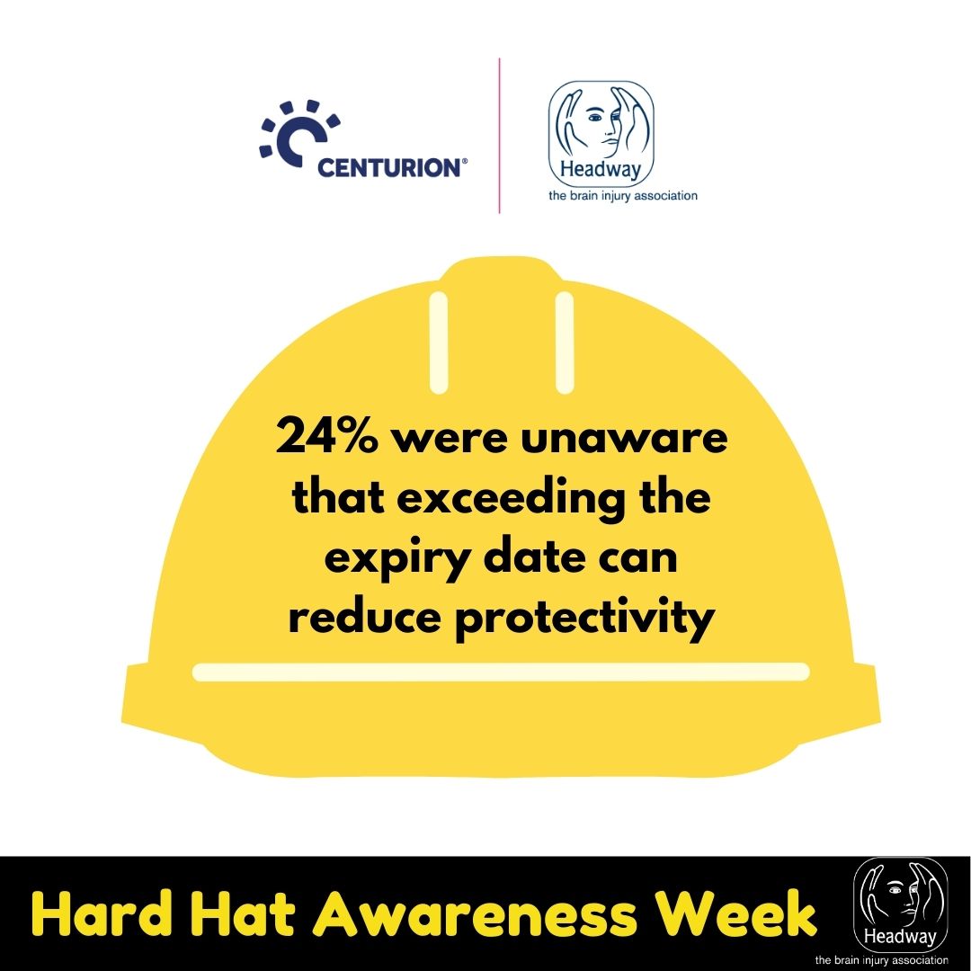 Centurion and the Headway brain injury association promote Hard Hat Awareness Week