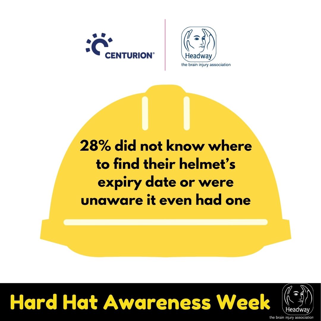 Centurion and the Headway brain injury association promote Hard Hat Awareness Week