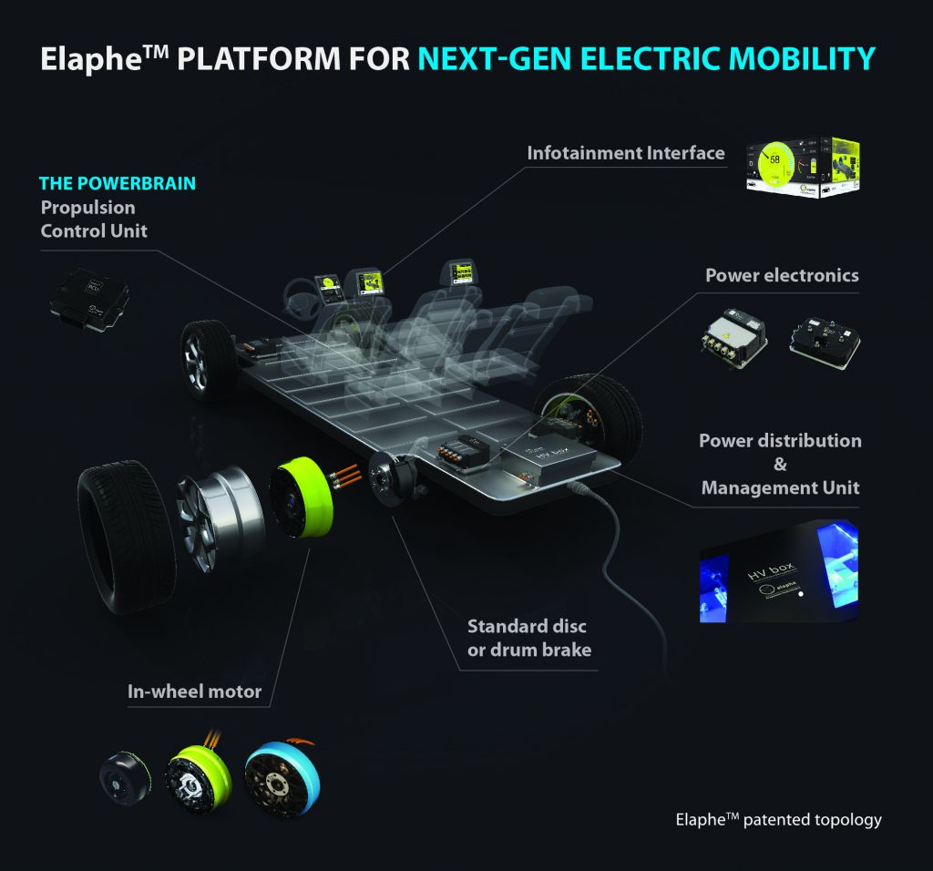 EIT InnoEnergy invests over €4m in Elaphe in-wheel electric drive technology
