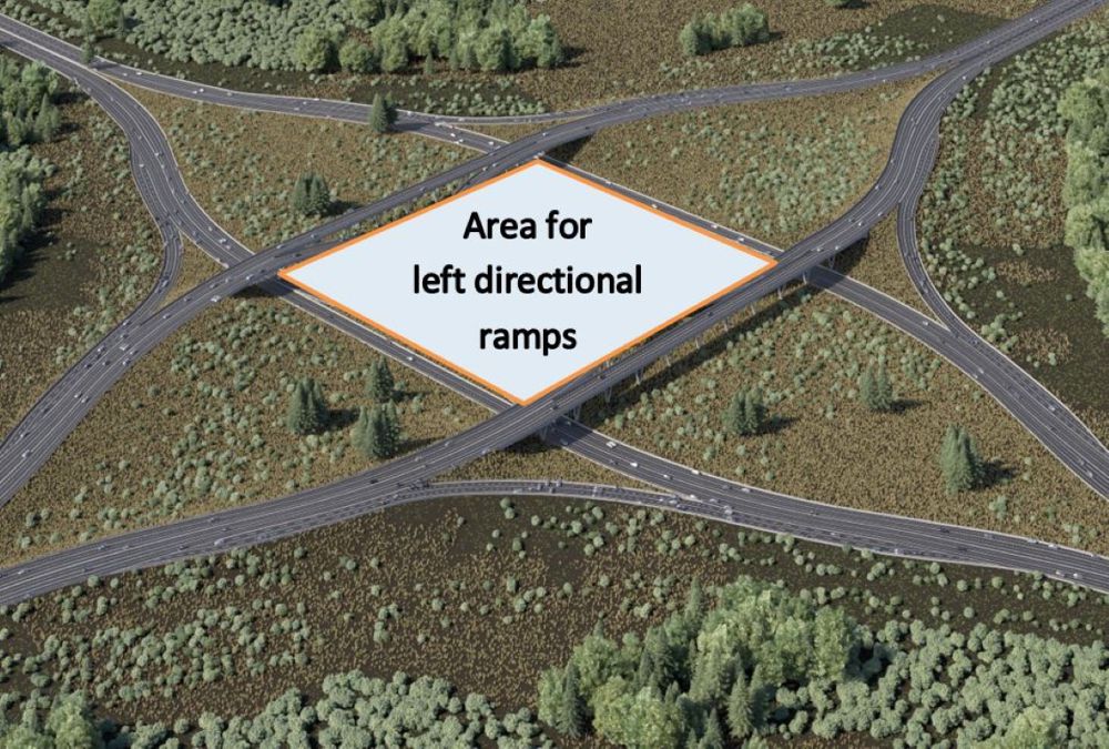 The highly effective and affordable highway ITL Interchange 