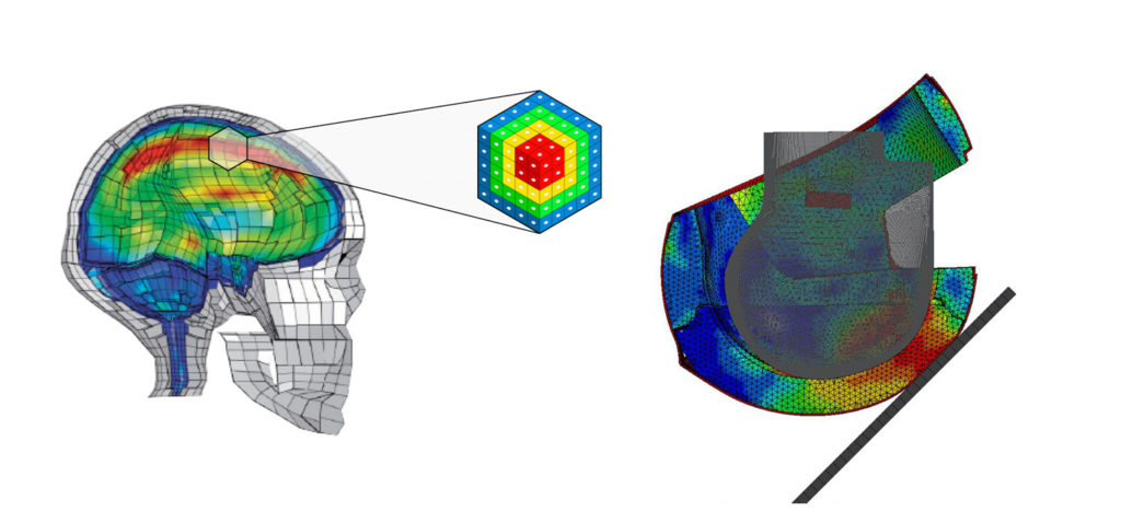 MIPS Finite Element Analysis Tool enables the future of Hardhat development