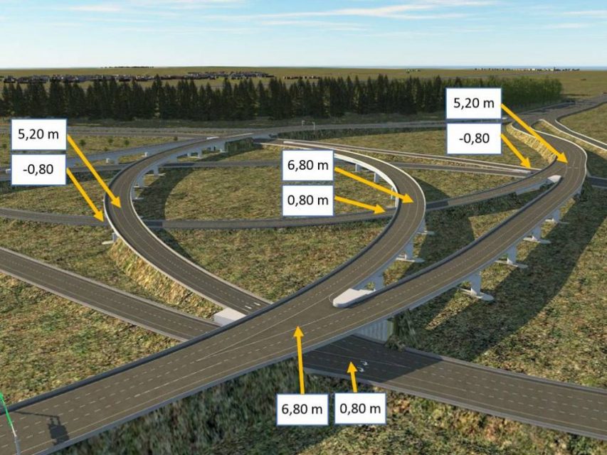 the-highly-effective-and-affordable-highway-itl-interchange-highways