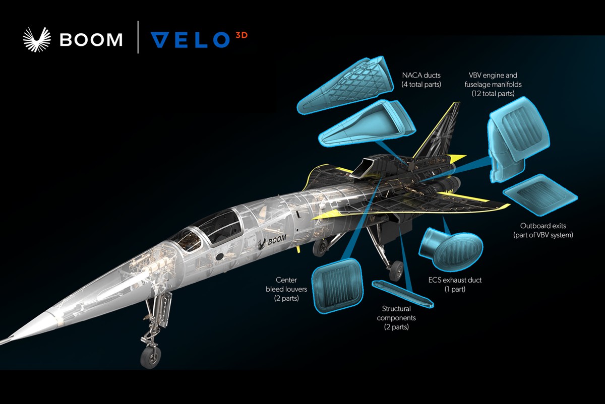 XB-1 will fly with Titanium 3D-printed components, most of which perform critical engine operations. All parts are manufactured on VELO3D’s Sapphire system. Image credit: Boom Supersonic and VELO3D