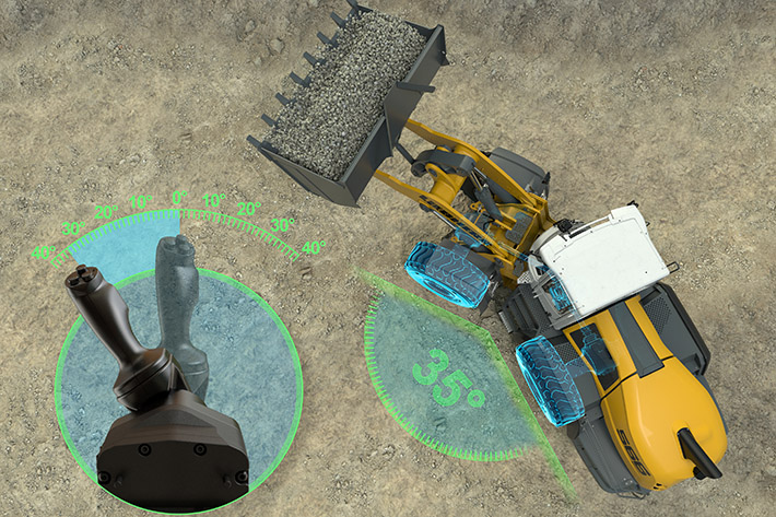 With the new joystick steering system for Liebherr wheel loaders, the position of the joystick always corresponds to the respective articulation angle of the wheel loader.