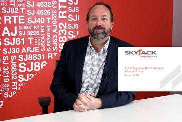 Skyjack President discusses Equipment Rental in China