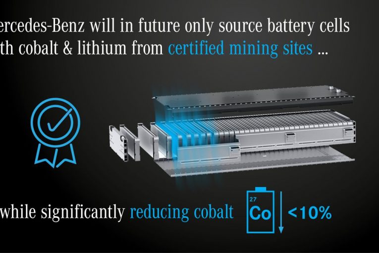 Mercedes−Benz vows to only source cobalt and lithium from certified mining sites