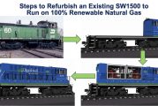 OptiFuel natural gas Freight Locomotives aim to decarbonize the Rail Industry