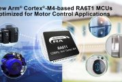 Renesas Extends RA Motor Controllers with AI-based predictive maintenance