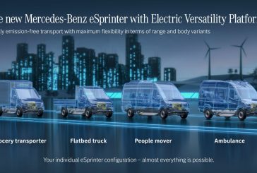 Mercedes-Benz eSprinter Van based on new Electric Versatility Platform