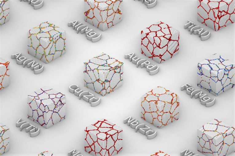 MIT researchers find a better way to design metal alloys using machine learning