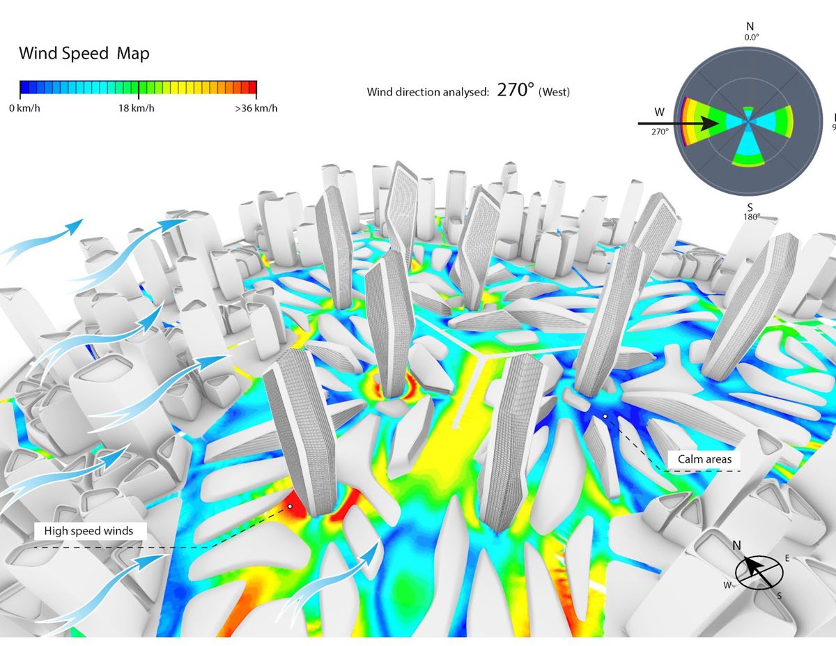 SimScale building simulation cloud platform now used by global Architecture firms