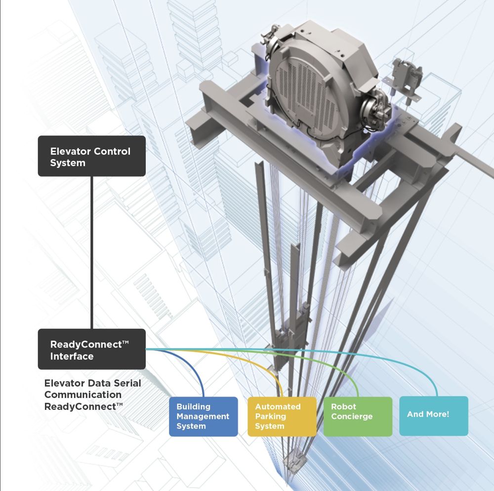 Mitsubishi Electric reimagines connectivity for Elevator Systems