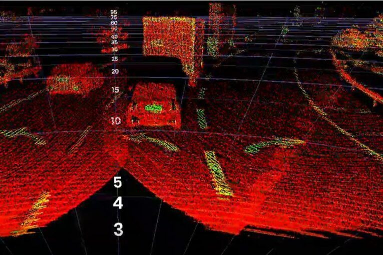 Lidar Sensor makers build on NVIDIA DRIVE