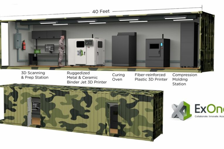 ExOne developing portable 3D Printing Factory in a shipping Container